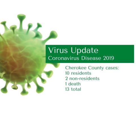 COVID-19 cases as of April 9.