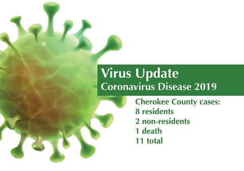 COVID-19 update as of April 1