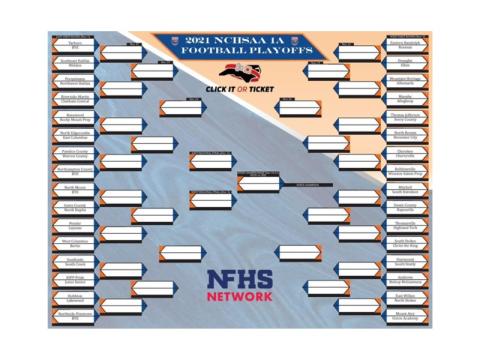 Football playoffs bracket