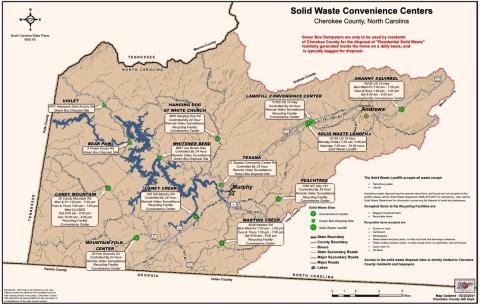 Convenience sites