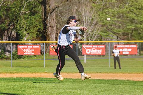 Cannon Crompton/sports@cherokeescout.com Kelby Waldroup of Andrews makes a throw in the air to first base for the out against Murphy on April 15.