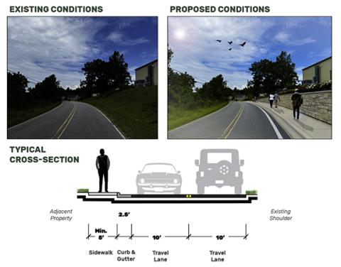 This graphic shows recommended sidewalk improvements for the Texana community just north of Murphy.