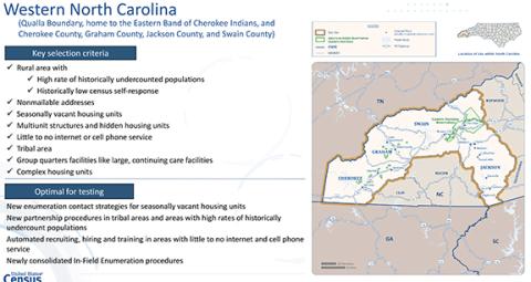 Graphic courtesy of U.S. Census Bureau Four counties and the Qualla Boundary in western North Carolina were selected to participate in the 2026 U.S. Test Census. This graphic details why the Census Bureau chose the area.