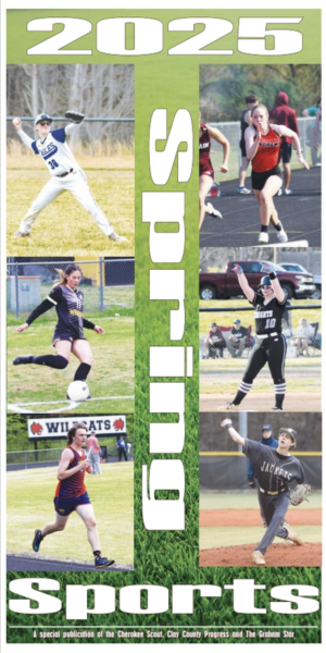 Cherokee Spring Sports